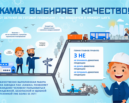 На «КАМАЗе» подведены итоги конкурсов по качеству